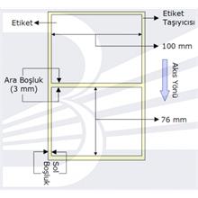 Etiket 100Mmx76Mm (Tek Kolonda 1Li) Toplam 570Ad