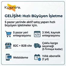 E-Ticaret Entegrasyonu Gelişim Paketi