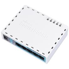 MIKROTIK RB750GL ROUTERBOARD