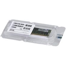 HP 8GB 500662-B21 2Rx4 PC3-10600R-9 Kit