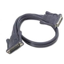 ATEN-2L-1701 ATEN KVM (Keyboard/Video Monitor/Mouse) Switch’ler İçin Kaskad Bağlantı Kablosu, 1.80 metre, D-SUB 25 erkek <-> dişi