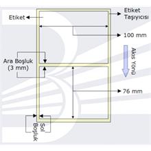 Etiket Termal 100Mmx76Mm (Kolon 1Li)Toplam 570Ad