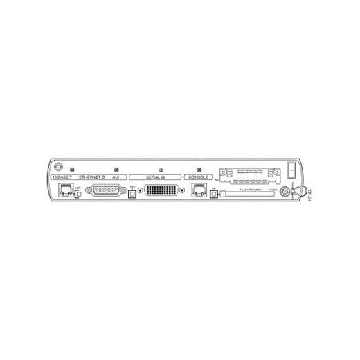 CI-1601-CH Ethernet/Serial Modular Router