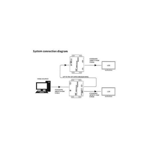 BS-HE70 Beek 4K Hdmi HDBaseT Sinyal Uzatma Cihazı, 70 metre, Alıcı (Receiver) ve Verici (Transmitter) Birim dahil