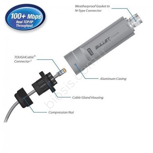 Ubiquiti (Ubnt) 5Ghz Bullet Bm5Hp 100Mbps 1Port Access Point