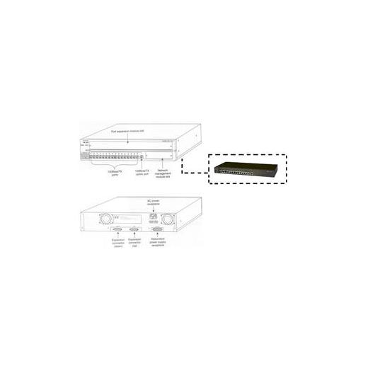 Cisco CI-WS-C116T + Yönetilen 16 bağlantı noktası