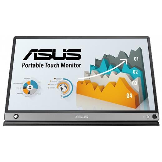 Asus 15.6