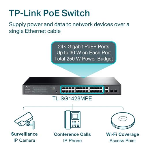 Tp-Link TL-SG1428PE 28 Port 10-100-1000 Poe+ Switch 2 Port SFP Çelik Kasa Rack Mount