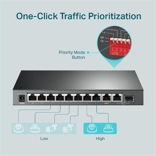 TP-LINK TL-SG1210MP 8 Port 10-100-1000 Poe+ Switch 2 Port 10-100-1000 Mbps 1 Port SFP