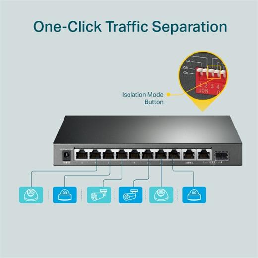 TP-LINK TL-SG1210MP 8 Port 10-100-1000 Poe+ Switch 2 Port 10-100-1000 Mbps 1 Port SFP