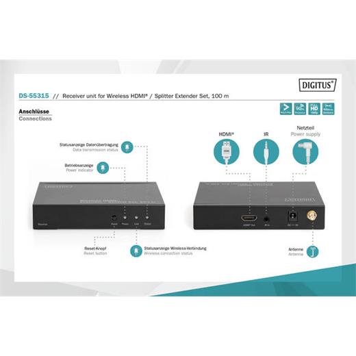 Digitus Ds-55315 Alıcı (Receiver) Ünite Kablosuz Hdmi Sinyal Uzatma Çoklayıcı Seti İçin 100 Metre Digitus Receiver Unit For Wireless Hdmi Splitter Extender Set 100 M