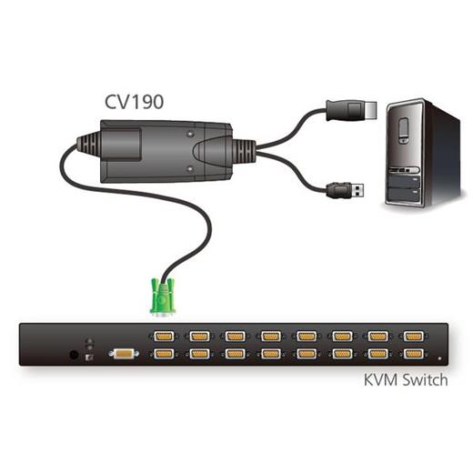 Aten-Cv190 Displayport Konsol Çevirici Displayport Console Converter