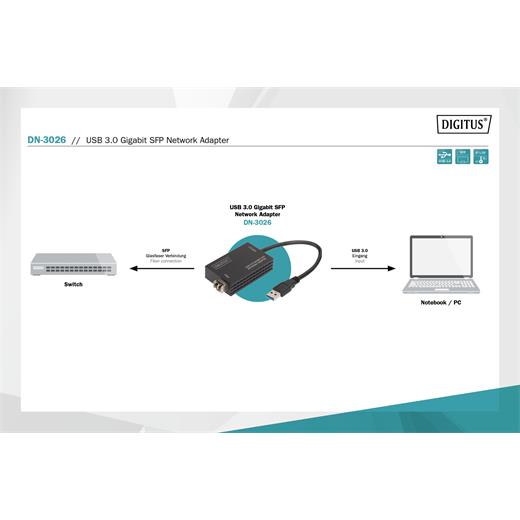 Assmann DN-3026 Digitus Usb 3.0 Gigabit Sfp Network Adaptörü