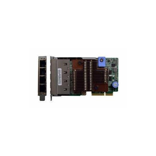 Lenovo 7ZT7A00545 Thinksystem 1 GB 4 PORT Ethernet Kartı