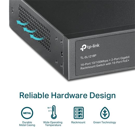 TP-Link TL-SL1218P 16 PORT 10/100 +2 PORT GB +1SFP 150W POE YONETILMEZ SWITCH