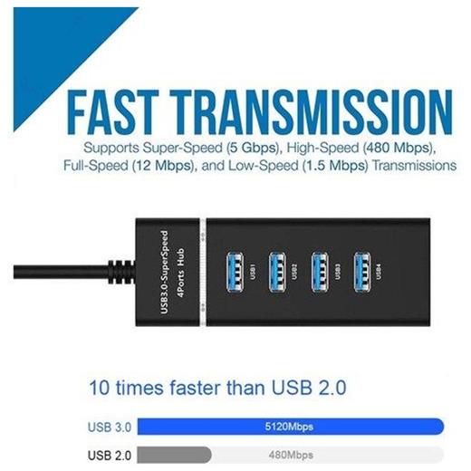 DAYTONA A303 4lü USB3.0 HUB