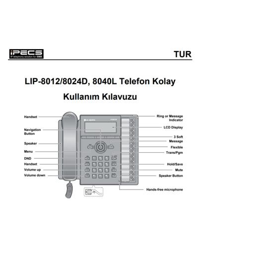 LG Nortel LIP-8012D IP Telefon