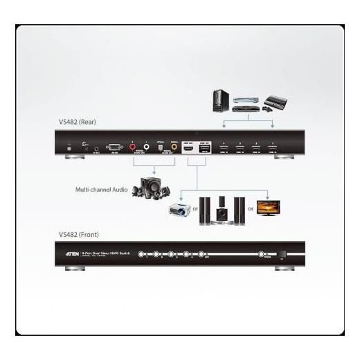 ATEN-VS482 4 Port Dual View Hdmi Switch, 4 giriş -  2 çıkış