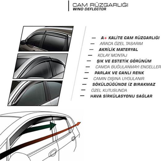 Volkswagen Jetta 2010-2017 Sport Style Cam Rüzgarlığı