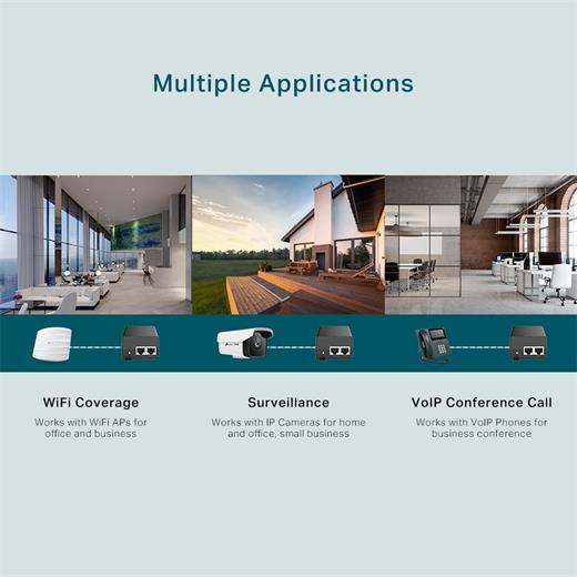 Tp-Link Omada Tl-Poe160S Poe Enjektör (30W)