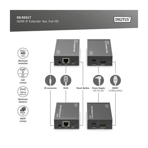 Digitus Ds-55517 Hdmı Ip Sinyal Uzatma Seti Alıcı (Receiver) Ve Verici (Transmitter) Birim Dahil 120 Metre Full Hd 1080P Tek Noktadan Çok Noktaya