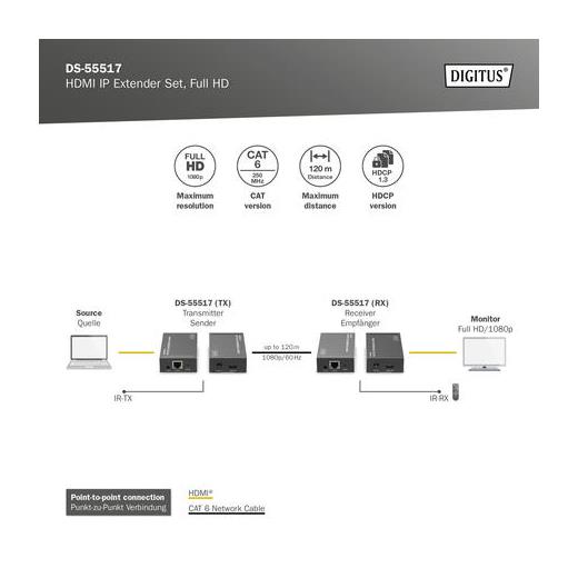 Digitus Ds-55517 Hdmı Ip Sinyal Uzatma Seti Alıcı (Receiver) Ve Verici (Transmitter) Birim Dahil 120 Metre Full Hd 1080P Tek Noktadan Çok Noktaya