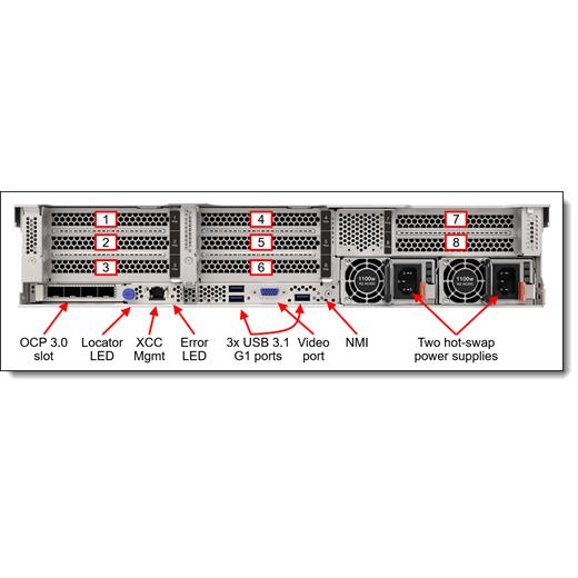 Lenovo 7D2Va06Lea Sr665 Amd Epyc 7303 16C 2.4Ghz 32Gb(1X32) 0Tb 2U Rack 1X1100W Titanium Server