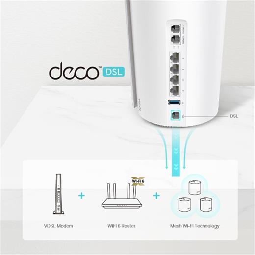 Tp-Link Deco X73-Dsl 1Li Ax5400 Vdsl Bütün Ev Mesh Wi-Fi 6 Sistemi