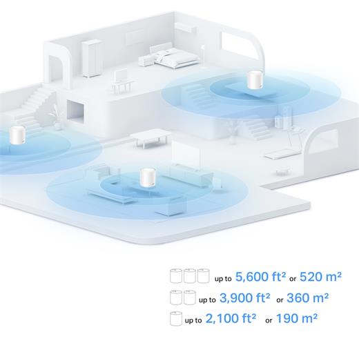 TP-LINK DECO X10(3-PACK) Mesh System