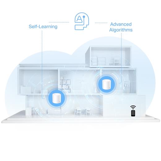TP-LINK DECO X10(3-PACK) Mesh System