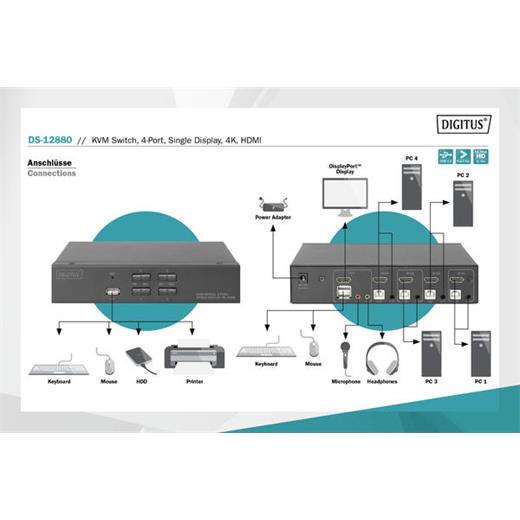 DS-12880 Digitus 4 Port USB 2.0 HDMI Tek Ekran Bağlantılı, 4K, KVM (Keyboard/Video Monitor/Mouse) Periferi (Çevre Cihazlarla (USB) Bağlantı Kurabilir) Switch, KVM bağlantı kablosu ürün beraberinde gelmektedir<br>Digitus 4 Port USB 2.0 HDMI S