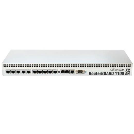Mikrotik RB 1100AHx2 (RouterOS L6) Case+Power