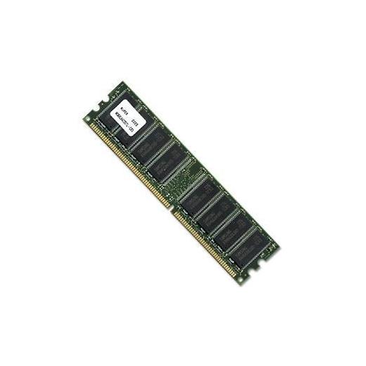 1024MB 667MHz DDR2