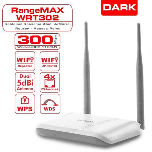 Dark RangeMAX WRT302 802.11n WiFi 300Mbit 2x5dBi Antenli Kablosuz Router / Access Point / Repeater
