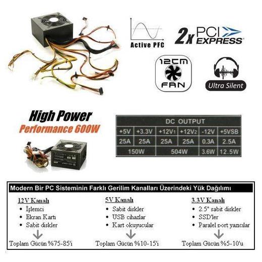 HIGH POWER HP-600-G12S POWER SUPPLY 600W