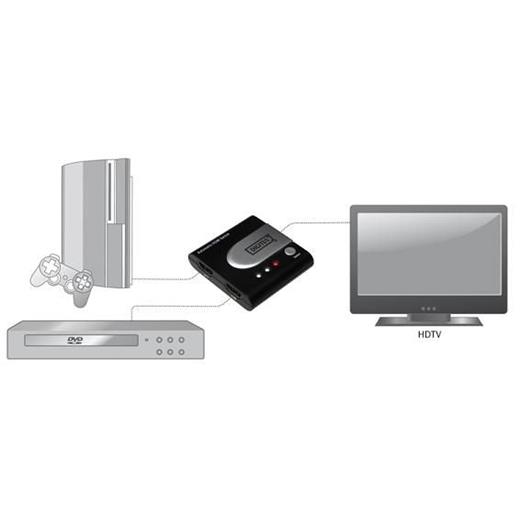 DS-44302 Digitus 2 Port Hdmi Switch