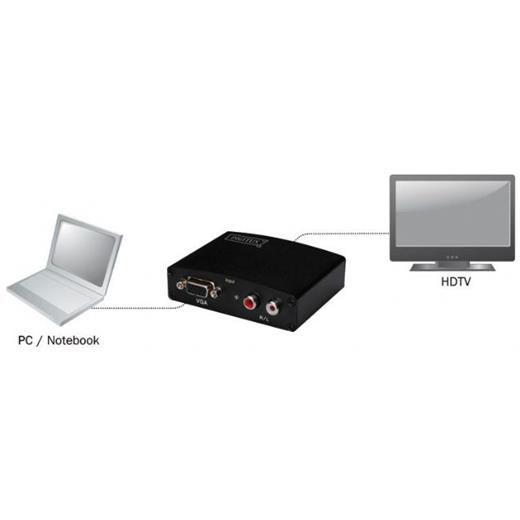 DS-40130 Digitus VGA Video / Audio  lt;- gt; Hdmi Video Çeviricisi, 1280x1024 piksel, bant genişliği 165MHz