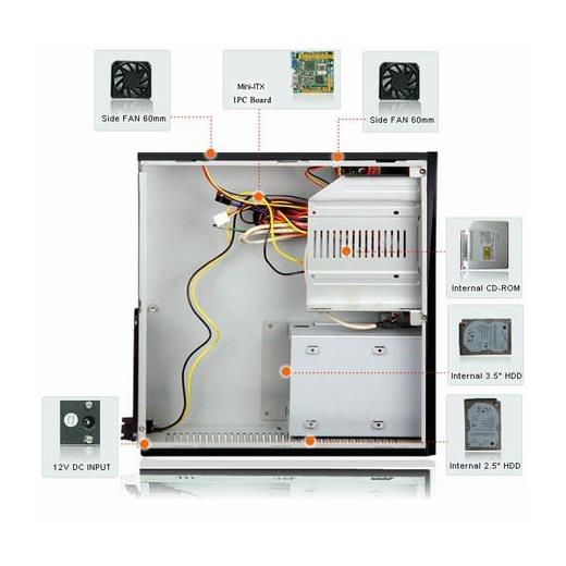 JETWAY JC-110-B SIYAH MINI ITX KASA