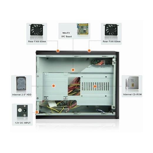 JETWAY JC-203-B SIYAH MINI ITX KASA