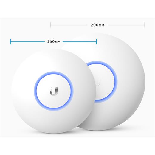Ubiquiti UniFi AP-AC