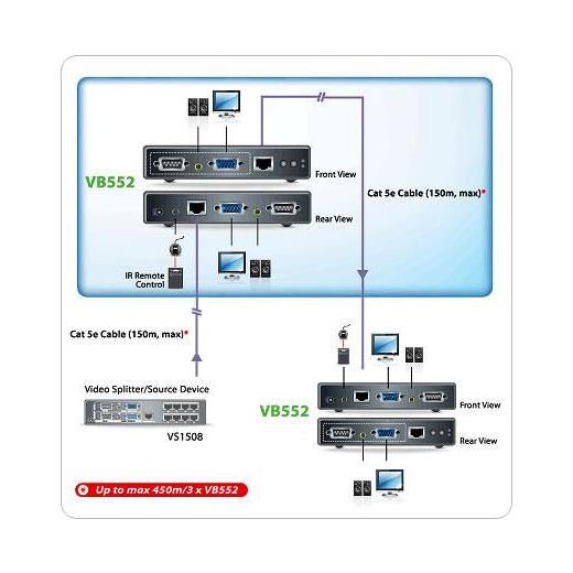 ATEN-VB552 Cat 5 VGA Sinyal Uzatma Cihazı, 450 metre*, Hoparlör ve Mikrofon bağlanabilir  (VGA Over Cat 5 Repeater + Audio), Infrared Uzaktan Kumanda Ünitesi ile birlikte