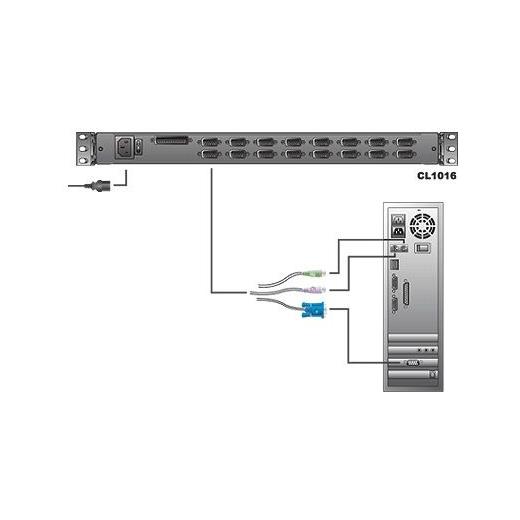 ATEN-CL1016MT Sürgülü Kasaya Sahip, 17" LCD Ekran, Türkçe Klavye ve Touchpad’i Bulunan 16 Port PS/2-USB KVM (Keyboard/Video Monitor/Mouse) Switch, Konsol Sayısı 1 (16 Port PS/2-USB Slideaway LCD KVM Switch)