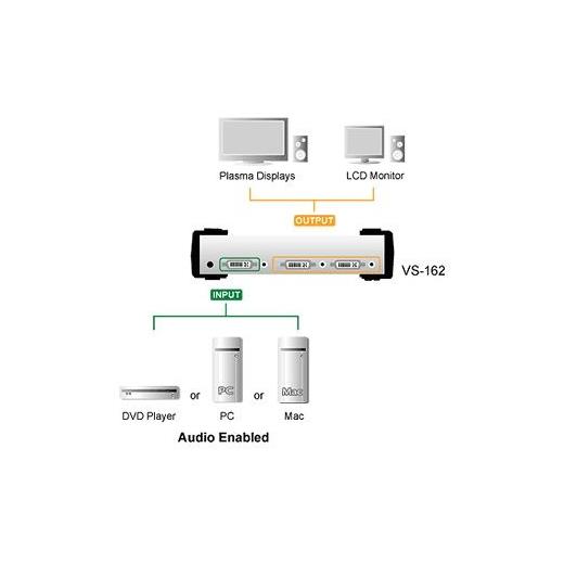 ATEN-VS162 2 Port Dvi Video Çoklayıcı (Splitter), 1920 x 1200