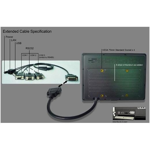 7” LILLIPUT PC765 DOKUNMATIK PANEL PC