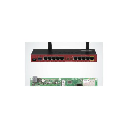 MIKROTIK RB2011UIAS-2HND-IN