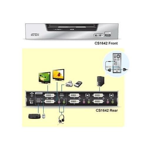 ATEN-CS1642 2 Port USB 2.0 Dvi Dual View KVMP Switch, KVM bağlantı kablosu ürün beraberinde gelmektedir