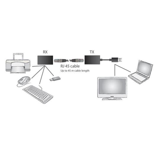 DA-70139-2 Digitus USB 1.1 Mesafe Uzatma Cihazı, CAT 6/6A/7 AWG23 S/FTP ya da F/FTP kablo kullanıldığında maksimum mesafe 45 metre