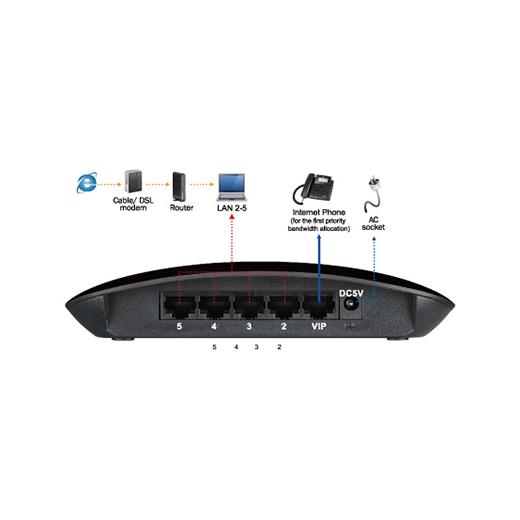 Asus GX-D1051, V3, 5 Port, 10/100/1000GBit, Switch