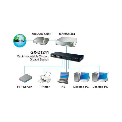 Asus Gx-D1241, 24 Port, 10/100/1000, Switch