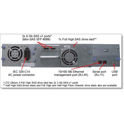 IBM TS3100 Tape Library Express Manyetik Band Yedekleme Ünitesi
